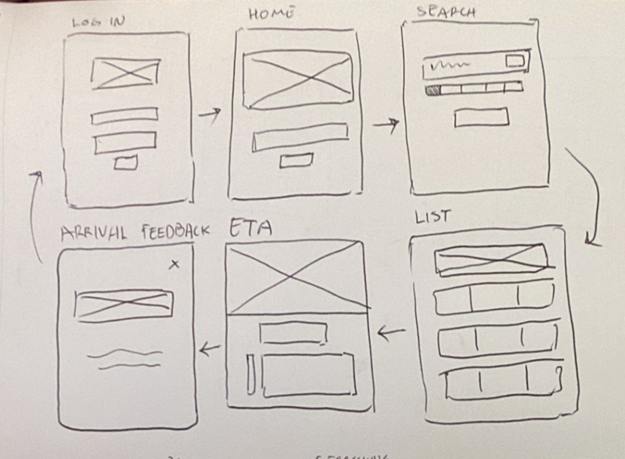 Early concept sketch 1