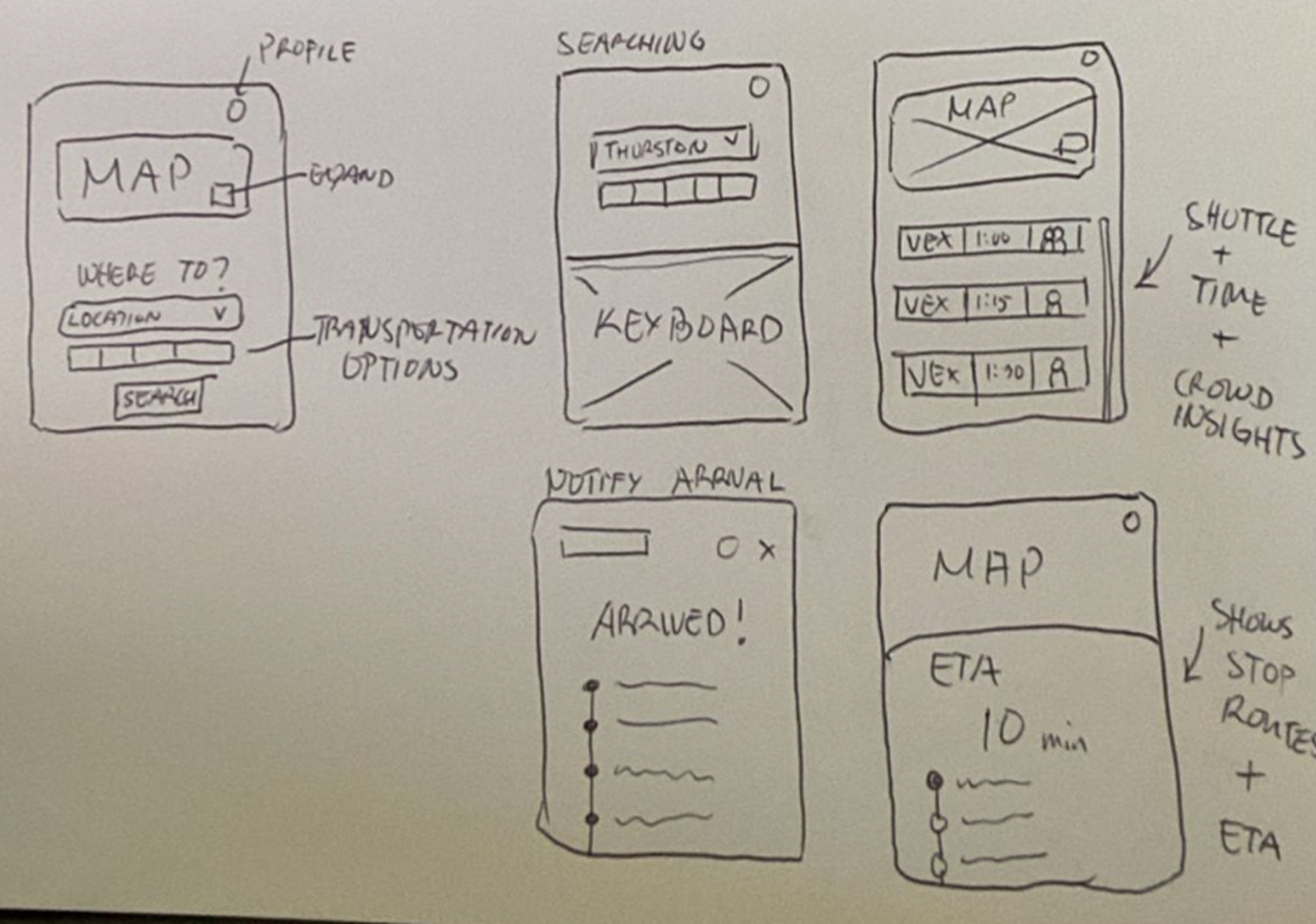 Early concept sketch 2