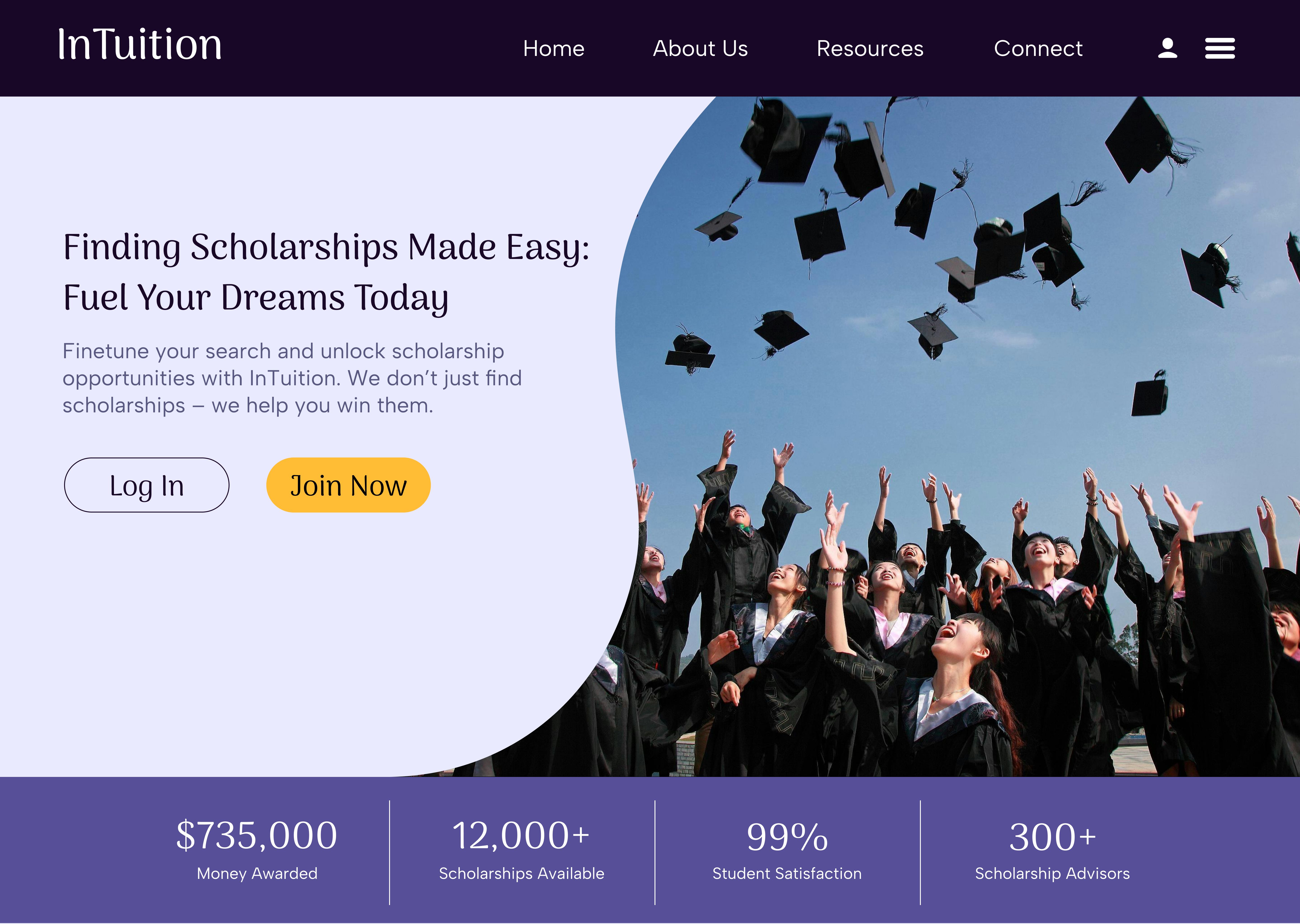 Prototype, Main page