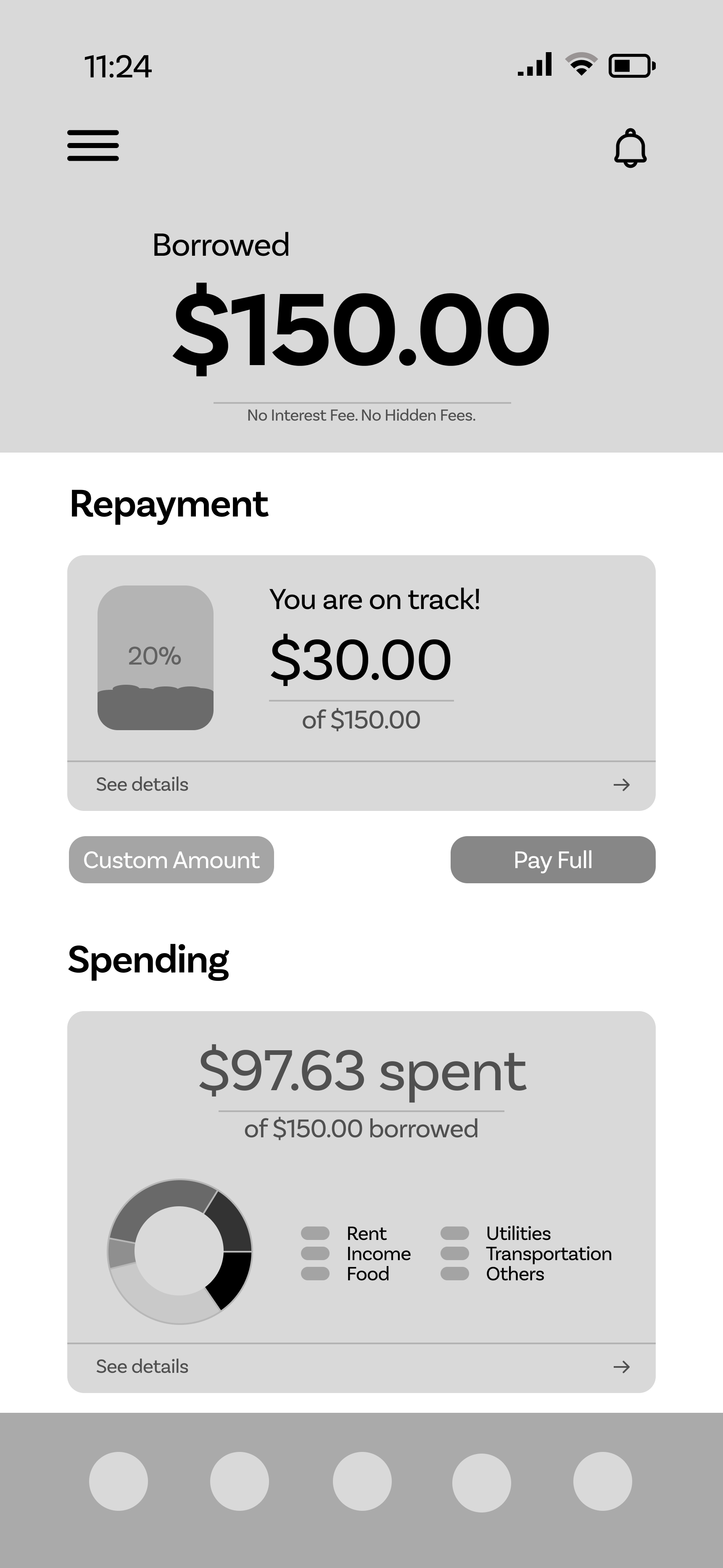 Microloan